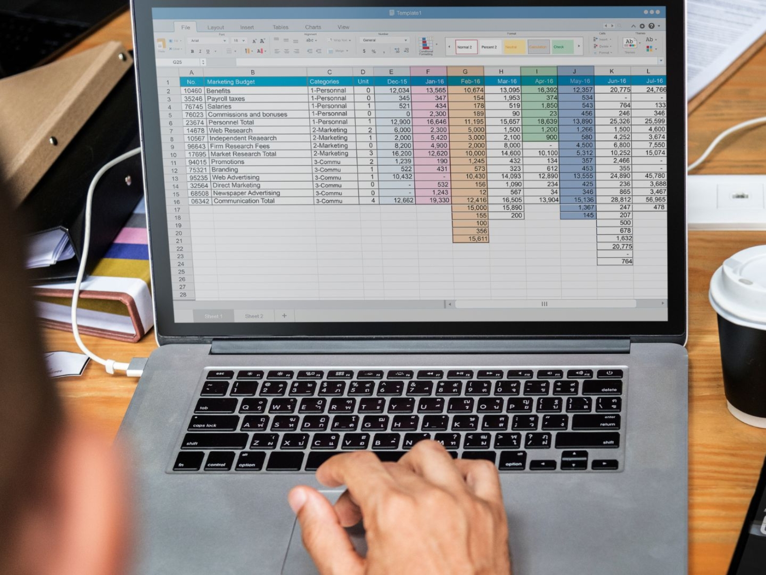 Beginner to Advance Microsoft Excel Course